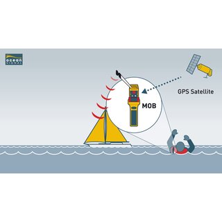 Ocean Signal rescueME MOB1